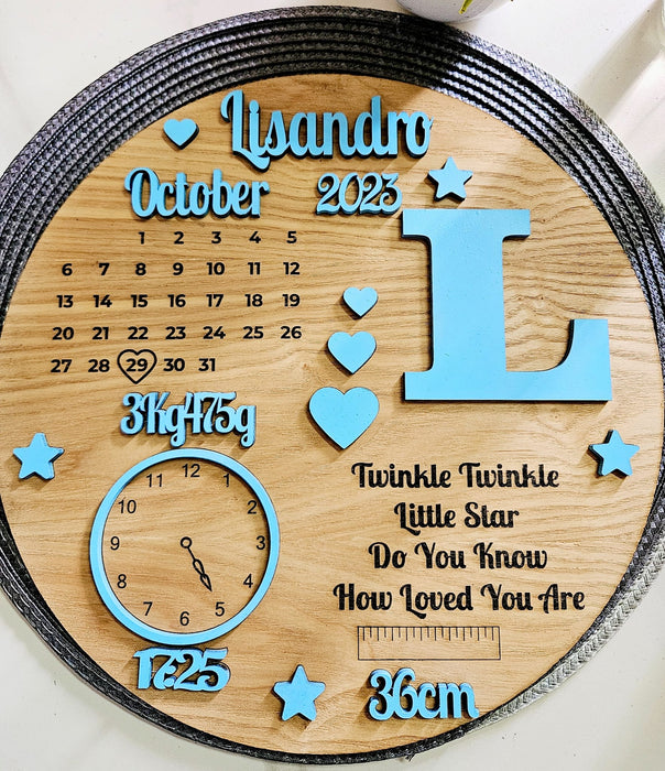 3D Baby Birth Stats