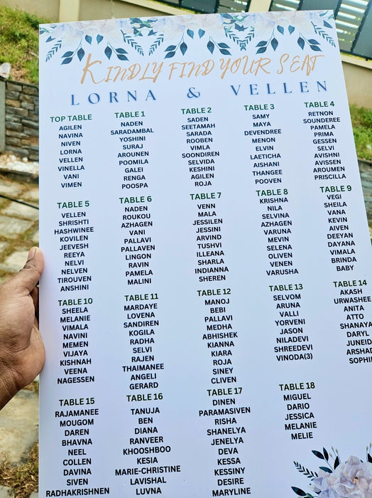 PVC Seating Chart Board